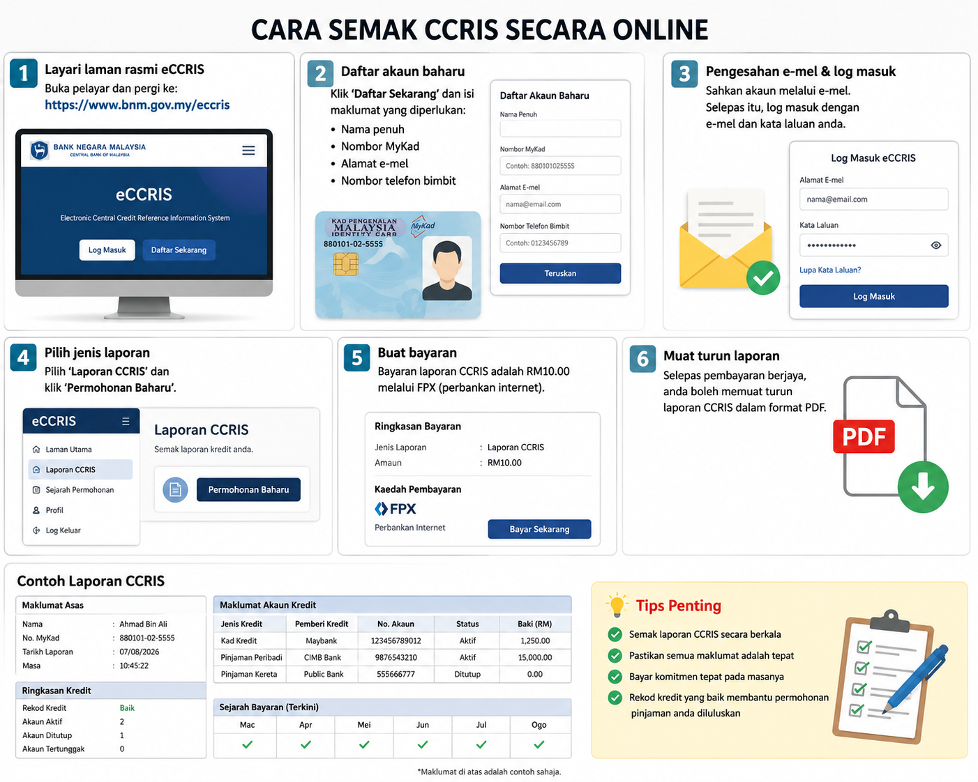 Cara Semak CCRIS Secara Online