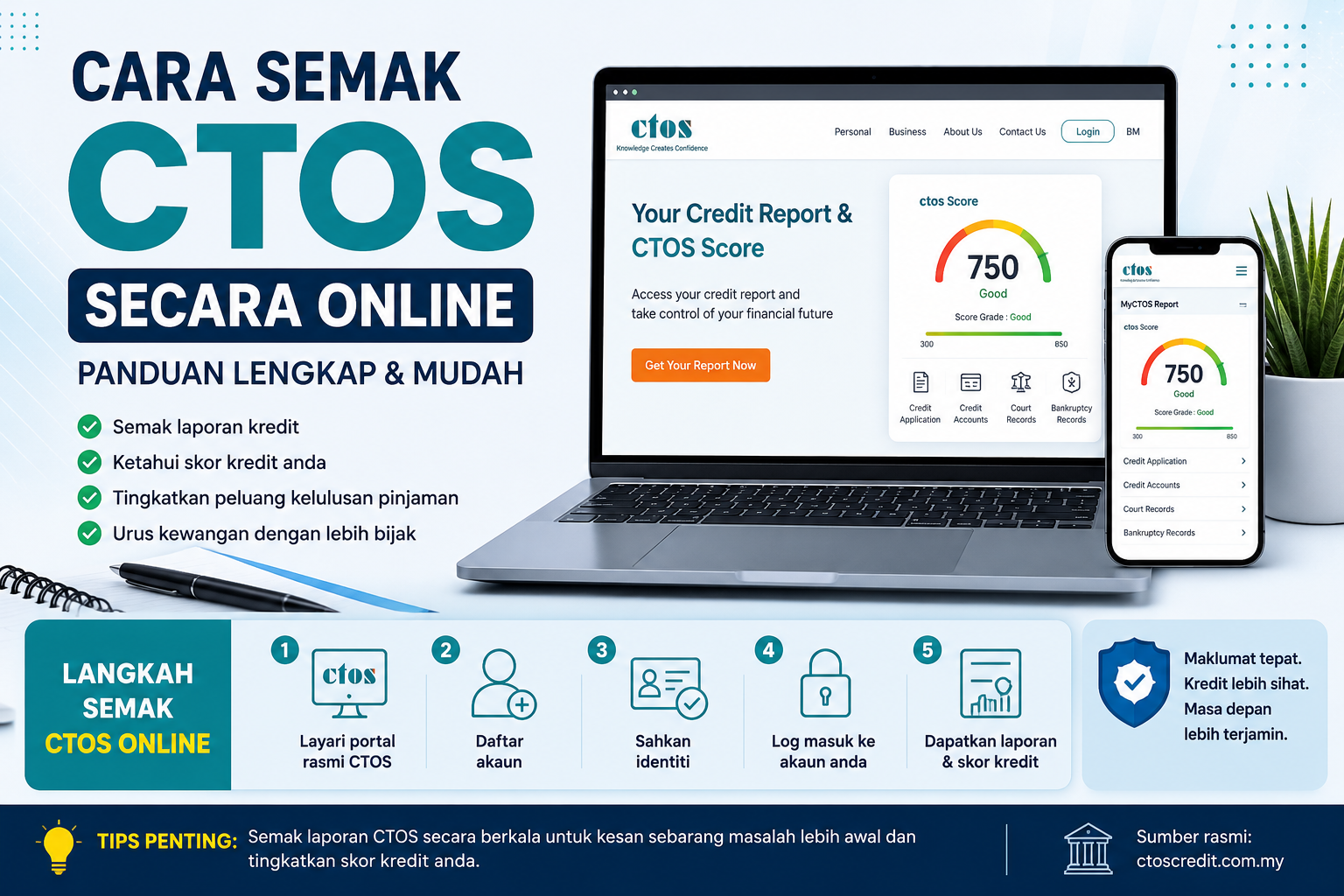 Cara Semak CTOS Secara Online
