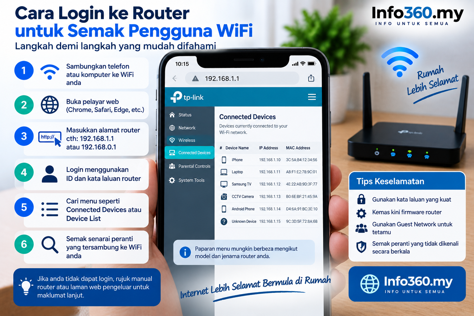 Cara login router untuk semak pengguna WiFi