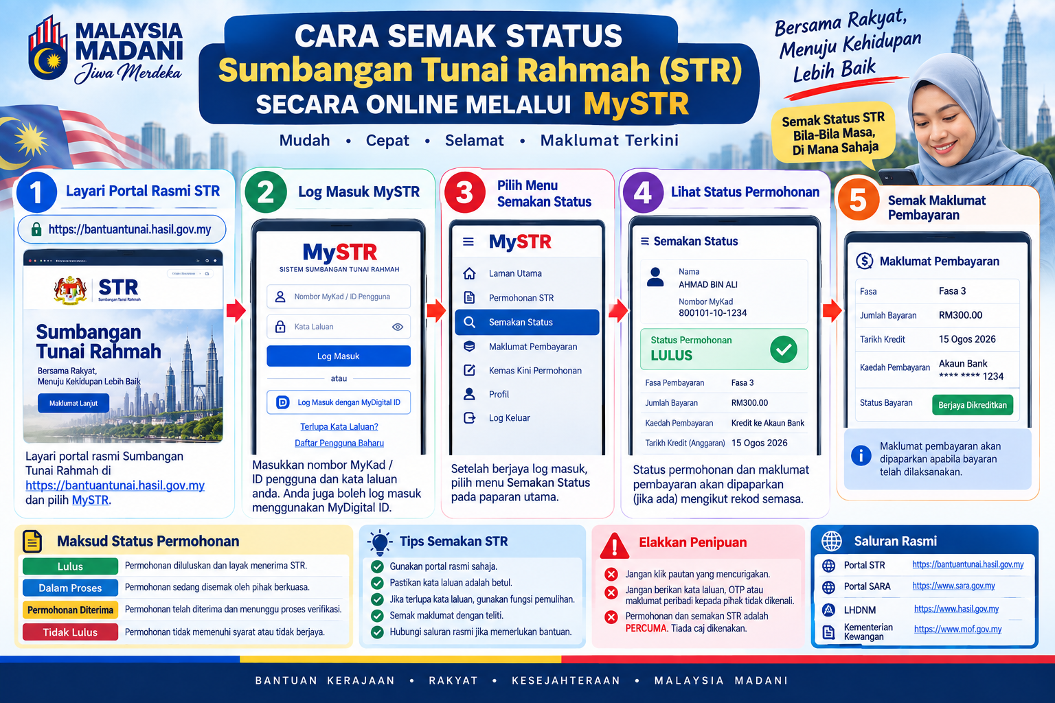 Sumbangan tunai rahmah